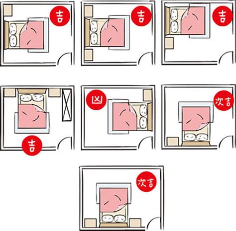 床頭上有燈|房間風水禁忌